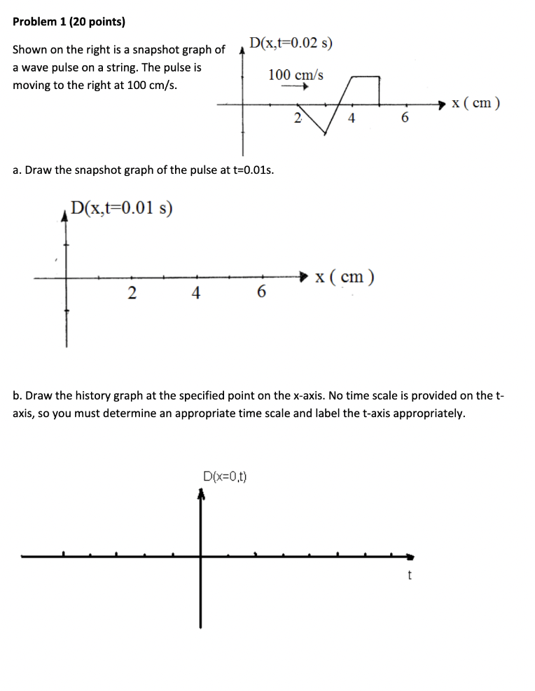 Problem 1 20 Points D X T 0 02 S Shown On The Right Is A Snapshot Graph Of A Wave Pulse On A String The Pulse Is Mov 1