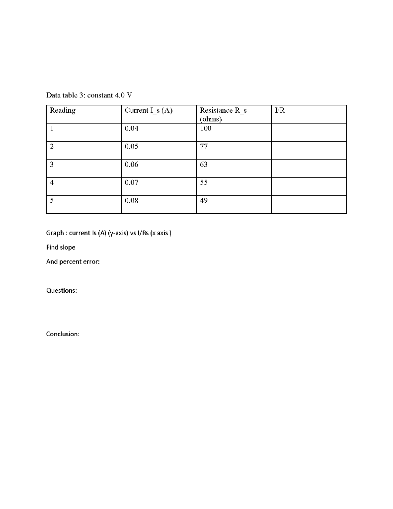 Ohm S Law Lab Report Need Help Finding Slope And Error From Graphs And Answering 3 Question Provided At End Pic Of Qu 5