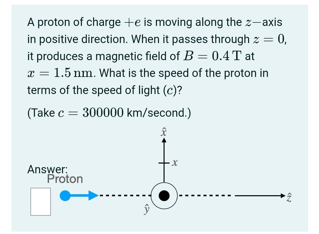 A Proton Of Charge Te Is Moving Along The Z Axis In Positive Direction When It Passes Through Z 0 It Produces A Magn 1