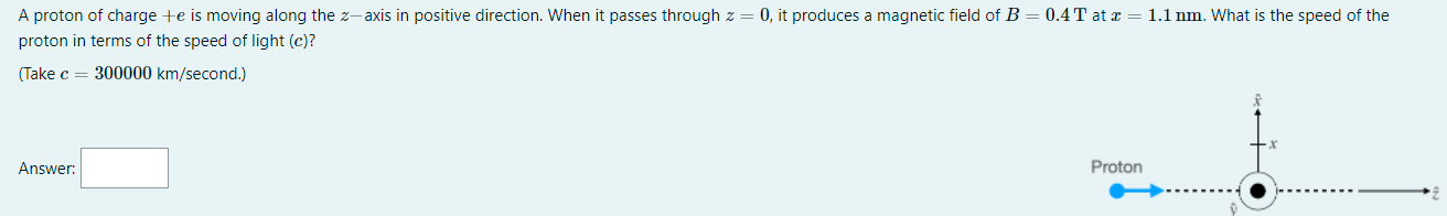A Proton Of Charge Te Is Moving Along The Z Axis In Positive Direction When It Passes Through Z 0 It Produces A Magn 1