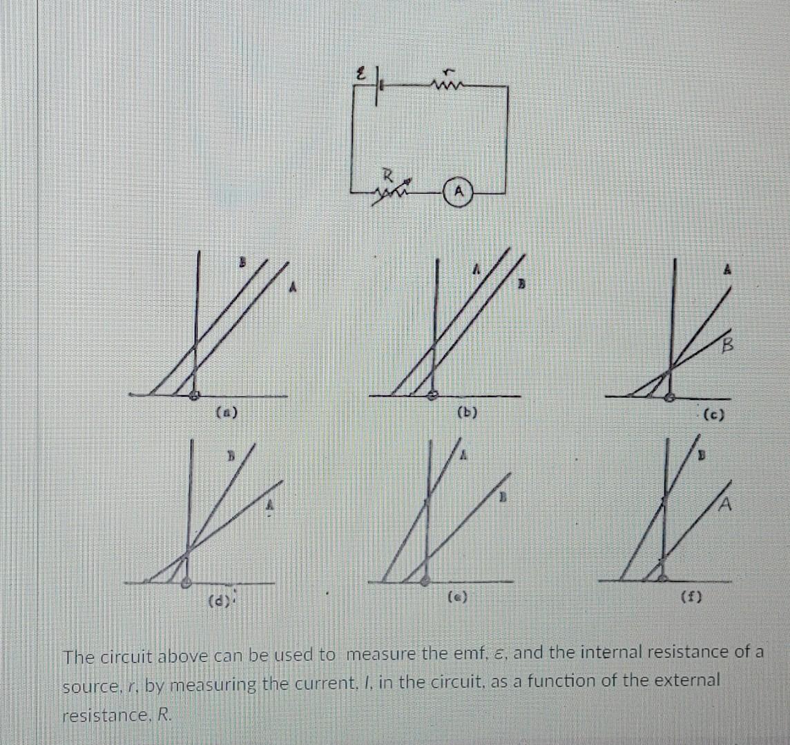 W Xx V X X 0 B C D E F The Circuit Above Can Be Used To Measure The Emf E And The Internal Resistance Of A 1