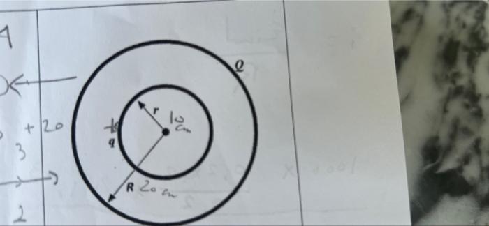 Code 2 Phys102 Final Term 212 Sunday May 15 2022 Page 2 Q5 In Figure 2 Two Concentric Spherical Shells Of Radii R 2