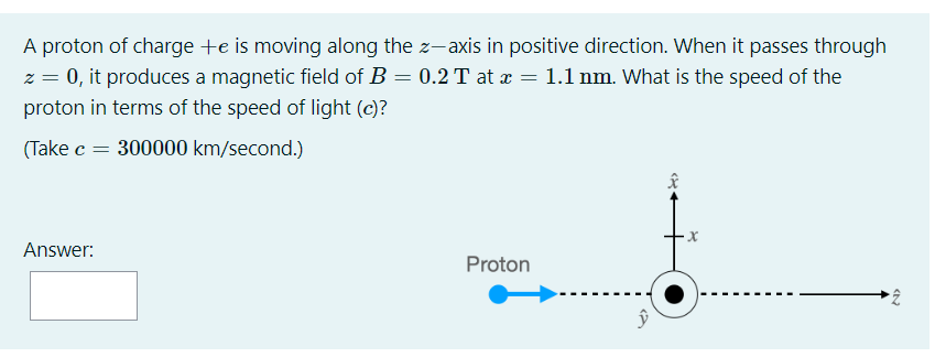 A Proton Of Charge Te Is Moving Along The Z Axis In Positive Direction When It Passes Through Z 0 It Produces A Magne 1