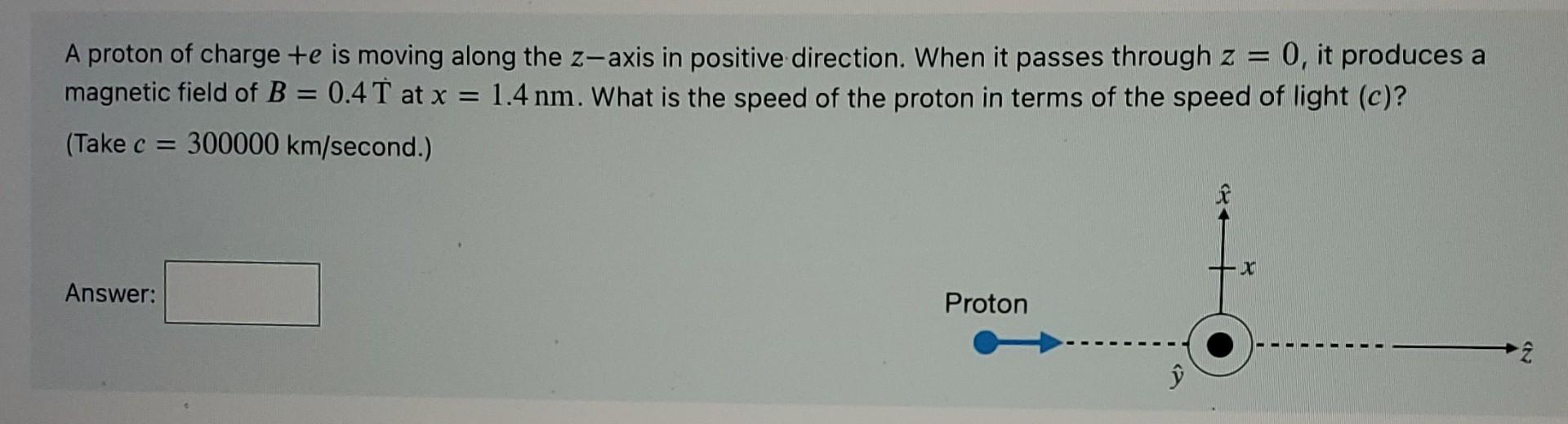 A Proton Of Charge E Is Moving Along The Z Axis In Positive Direction When It Passes Through Z 0 It Produces A Magnet 1