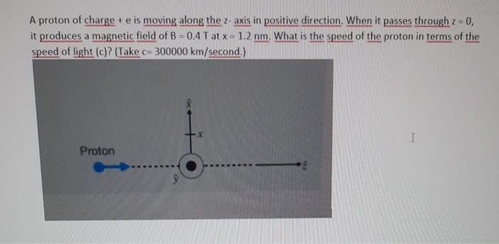 A Proton Of Charge E Is Moving Along The Z Axis In Positive Direction When It Passes Through Z 0 It Produces A Magn 1