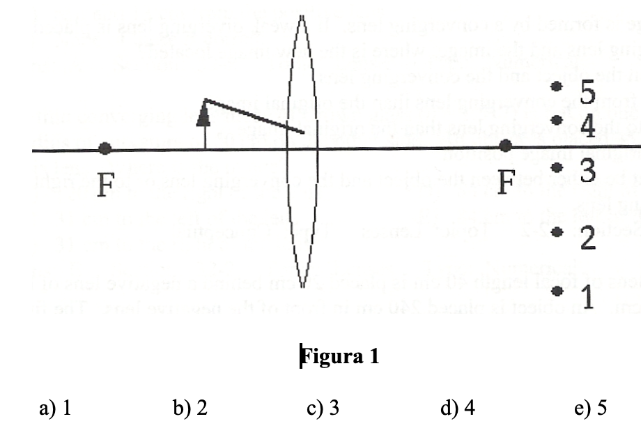 Figure 1 Below Shows A Ray Of Light Leaving An Object And Entering A Converging Lens After The Ray Passes Through The L 2