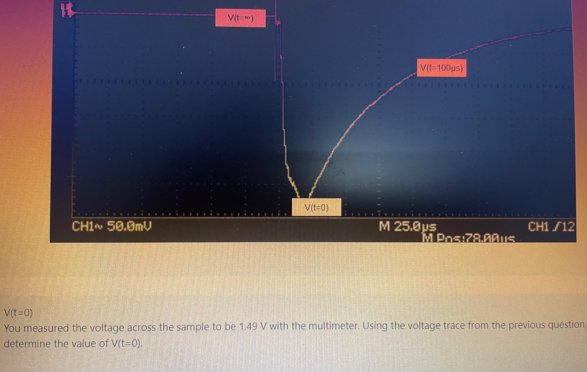 Ses V T 0 V T 100us V T 0 Chi 50 0mw M 25 0us M Pos 78 Amus 28 0f Ch1 12 V T 0 You Measured The Voltage Across 1