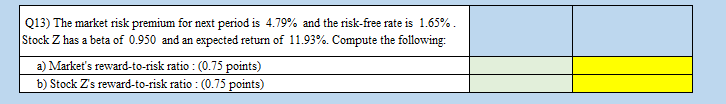 Q13 The Market Risk Premium For Next Period Is 4 79 And The Risk Free Rate Is 1 65 Stock Z Has A Beta Of 0 950 And A 1