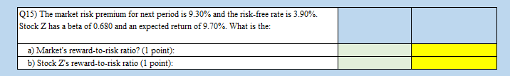 015 The Market Risk Premium For Next Period Is 9 30 And The Risk Free Rate Is 3 90 Stock Z Has A Beta Of 0 680 And A 1