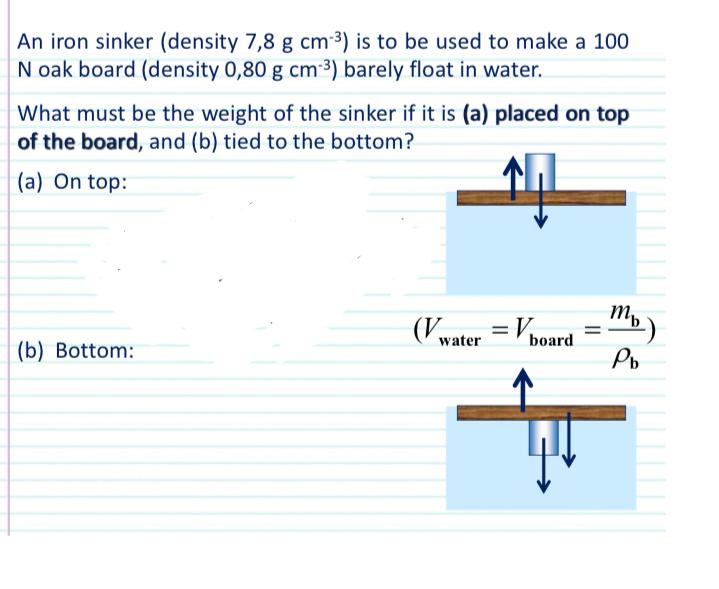 An Iron Sinker Density 7 8 G Cm 3 Is To Be Used To Make A 100 Noak Board Density 0 80 G Cm 3 Barely Float In Water 1