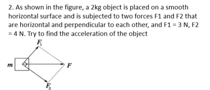 2 As Shown In The Figure A 2kg Object Is Placed On A Smooth Horizontal Surface And Is Subjected To Two Forces F1 And F 1