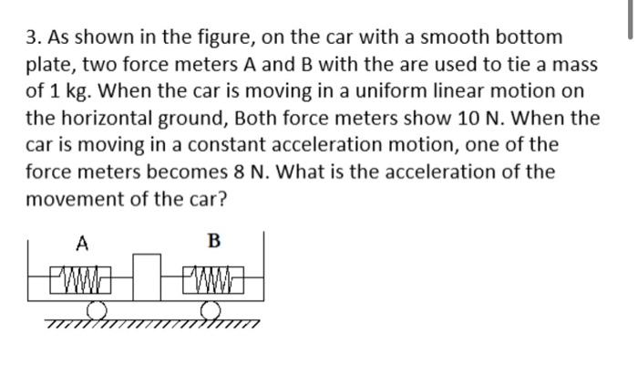 3 As Shown In The Figure On The Car With A Smooth Bottom Plate Two Force Meters A And B With The Are Used To Tie A Ma 1