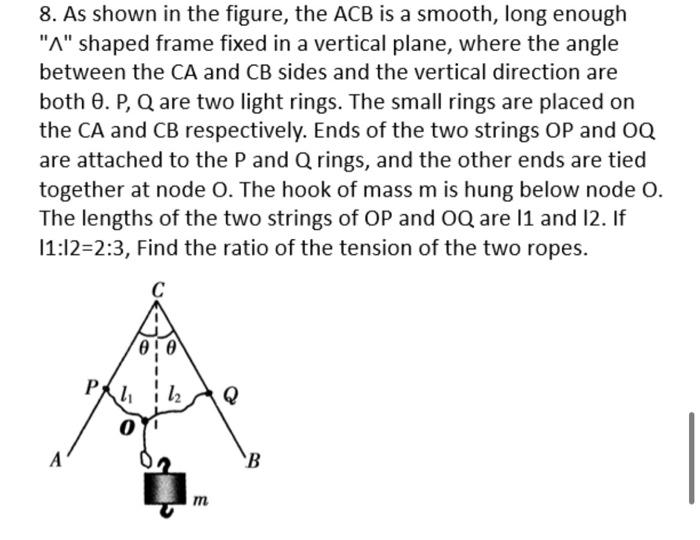 8 As Shown In The Figure The Acb Is A Smooth Long Enough A Shaped Frame Fixed In A Vertical Plane Where The Angle 1