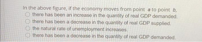 In The Above Figure If The Economy Moves From Point A To Point B There Has Been An Increase In The Quantity Of Real Gd 1