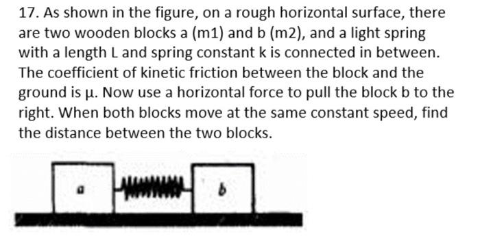 17 As Shown In The Figure On A Rough Horizontal Surface There Are Two Wooden Blocks A M1 And B M2 And A Light Sp 1