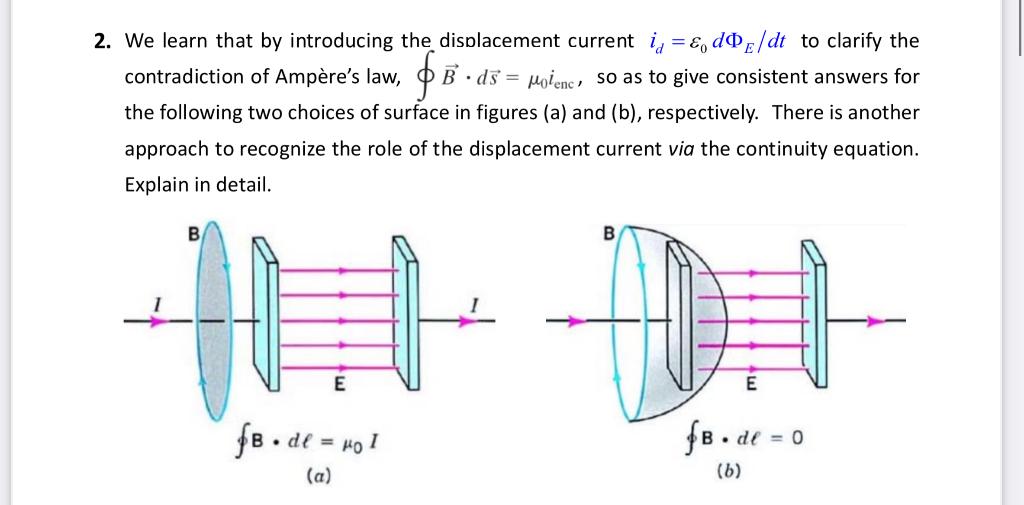 2 We Learn That By Introducing The Displacement Current In E Doc Dt To Clarify The Contradiction Of Ampere S Law B 1