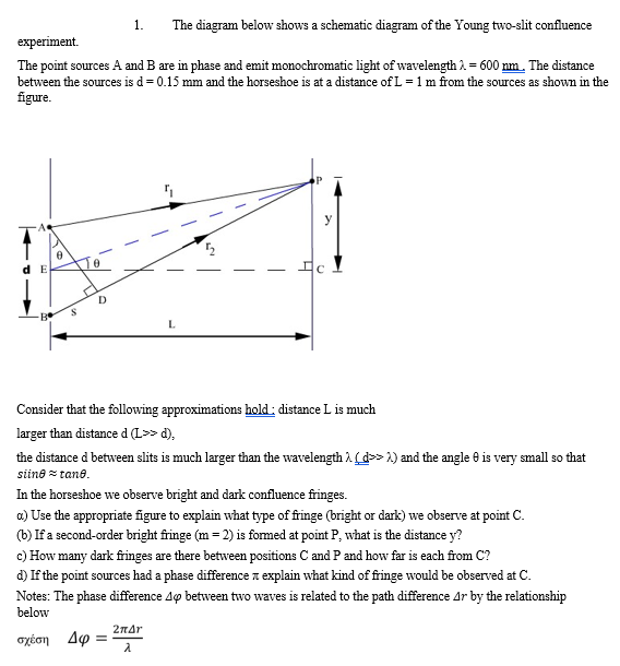 1 The Diagram Below Shows A Schematic Diagram Of The Young Two Slit Confluence Experiment The Point Sources A And B Ar 1