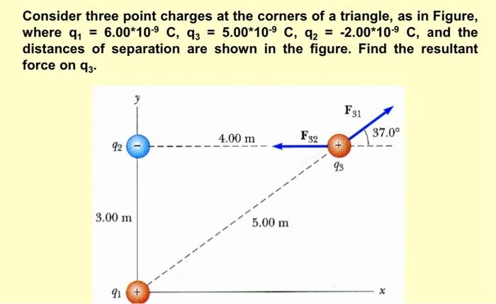 Consider Three Point Charges At The Corners Of A Triangle As In Figure Where Q 6 00 10 9 C 93 5 00 10 9 C 92 1