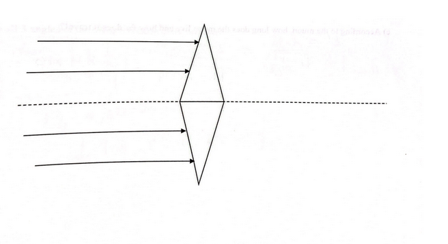 A Ray Of Light Parallel To The Base Of The Prism Enters A Glass Prism At Point A As Shown In The Figure A Find The 2