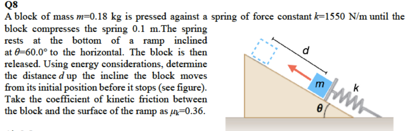 D Q8 A Block Of Mass M 0 18 Kg Is Pressed Against A Spring Of Force Constant K 1550 N M Until The Block Compresses The S 1