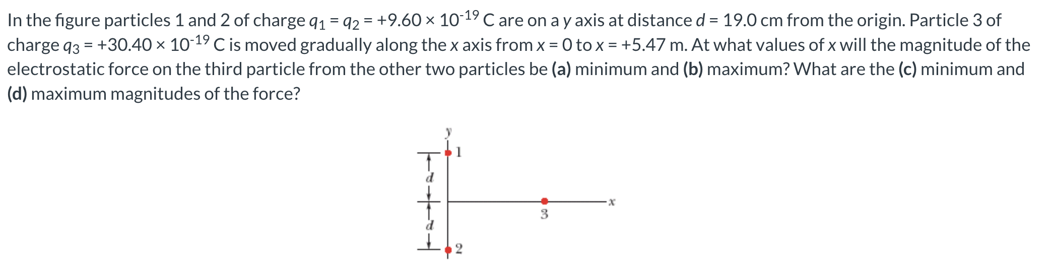 In The Figure Particles 1 And 2 Of Charge 91 92 9 60 X 10 19 C Are On A Y Axis At Distance D 19 0 Cm From The Ori 1