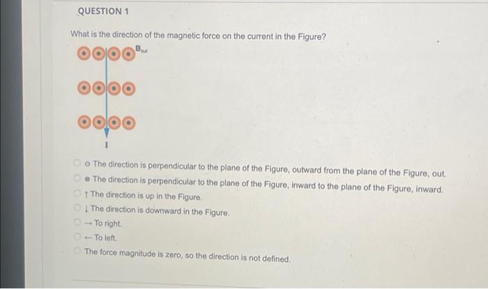 Question 1 What Is The Direction Of The Magnetic Force On The Current In The Figure Oooo Oooo The Direction Is Perpendi 1