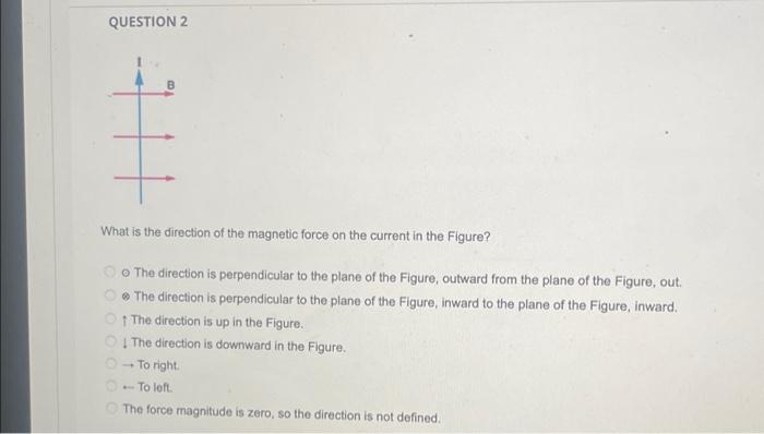 Question 1 What Is The Direction Of The Magnetic Force On The Current In The Figure Oooo Oooo The Direction Is Perpendi 2
