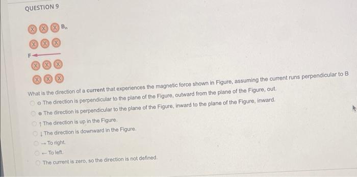 Question 7 What Is The Direction Of A Current That Experiences The Magnetic Force Shown In Figure Assuming The Current 3