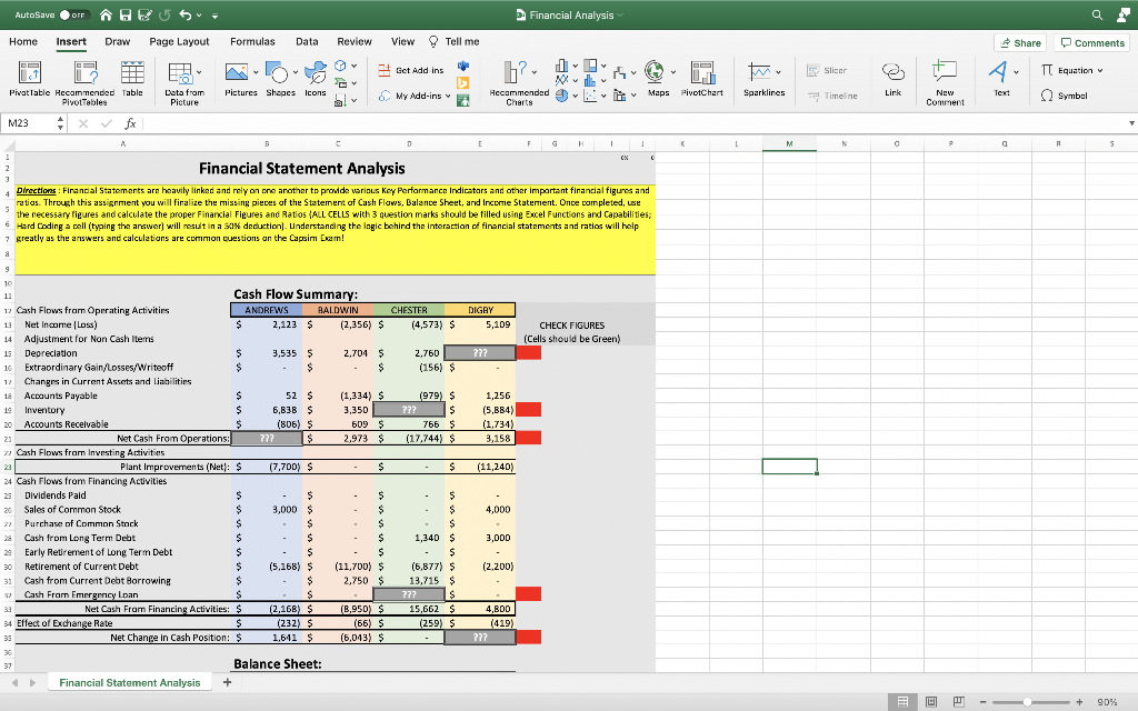 Directions Financial Statements Are Heavily Linked And Rely On One Another To Provide Various Key Performance Indicator 1