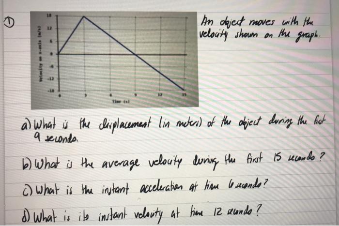 12 An Object Moves With The Velocity Shown On The Graph Locity At T A What Is The Displacement Lin Noters Of 1