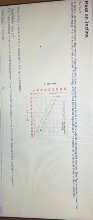 Mass On Incline Points 2 A Spring Of Negligible Mass And Which Obeys Hooke S Law Supports A Mass M On An Incline Whic 1