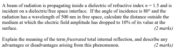 A Beam Of Radiation Is Propagating Inside A Dielectric Of Refractive Index N 1 5 And Is Incident On A Dielectric Free S 1