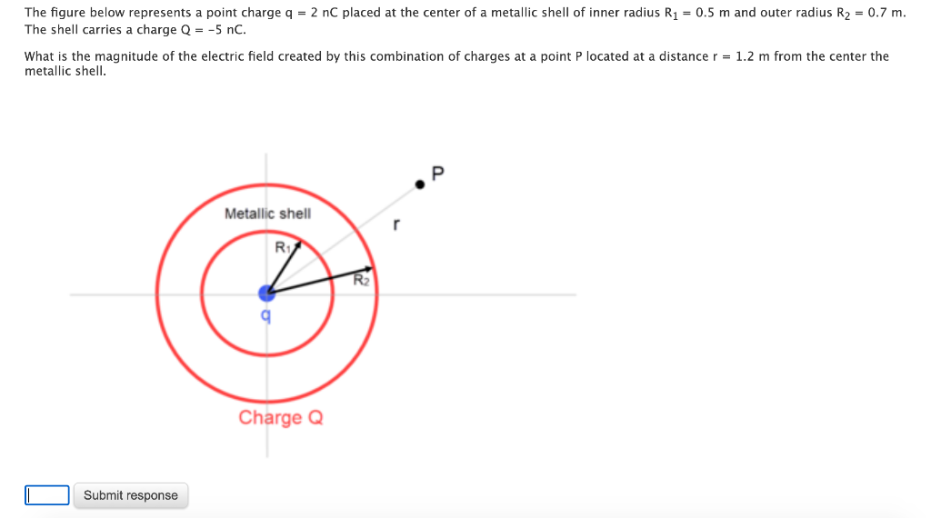 The Figure Below Represents A Point Charge Q 2 Nc Placed At The Center Of A Metallic Shell Of Inner Radius R1 0 5 M 1