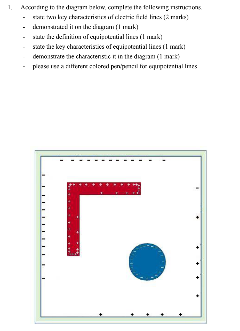 1 According To The Diagram Below Complete The Following Instructions State Two Key Characteristics Of Electric Fiel 1