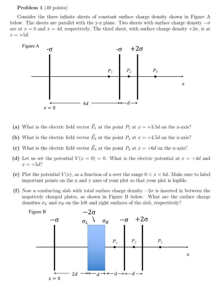 Problem 1 40 Points Consider The Three Infinite Sheets Of Constant Surface Charge Density Shown In Figure A Below The 1