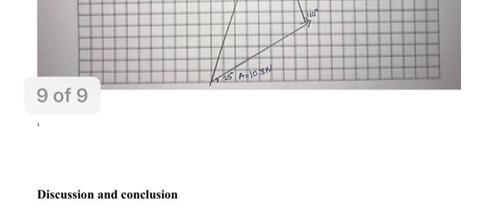 1 Of 9 Experiment 6 To Study The Resultant Of Forces By Vector Addition Using Force Table Component Method Of Vector A 3