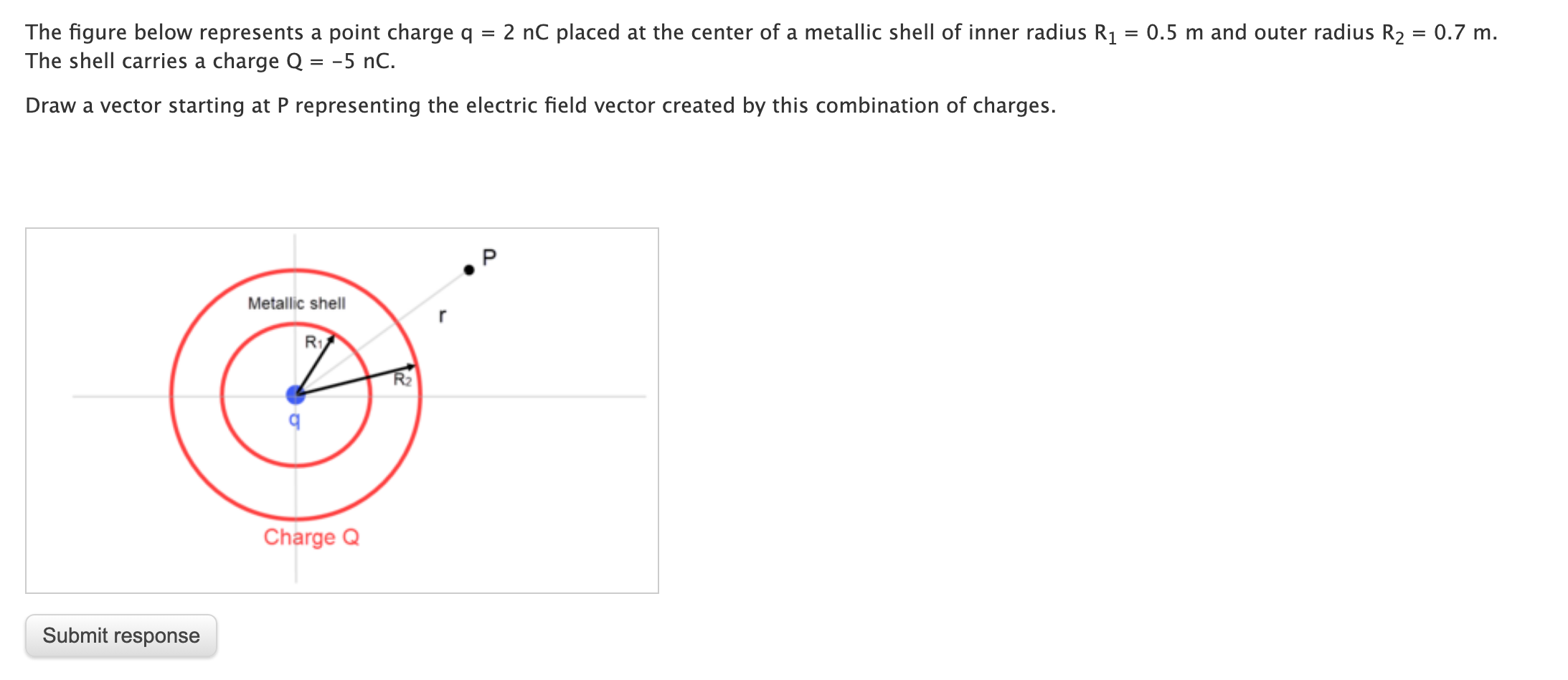 The Figure Below Represents A Point Charge Q 2 Nc Placed At The Center Of A Metallic Shell Of Inner Radius R1 The 1