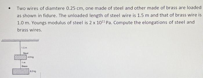 Two Wires Of Diamtere 0 25 Cm One Made Of Steel And Other Made Of Brass Are Loaded As Shown In Fidure The Unloaded Len 1