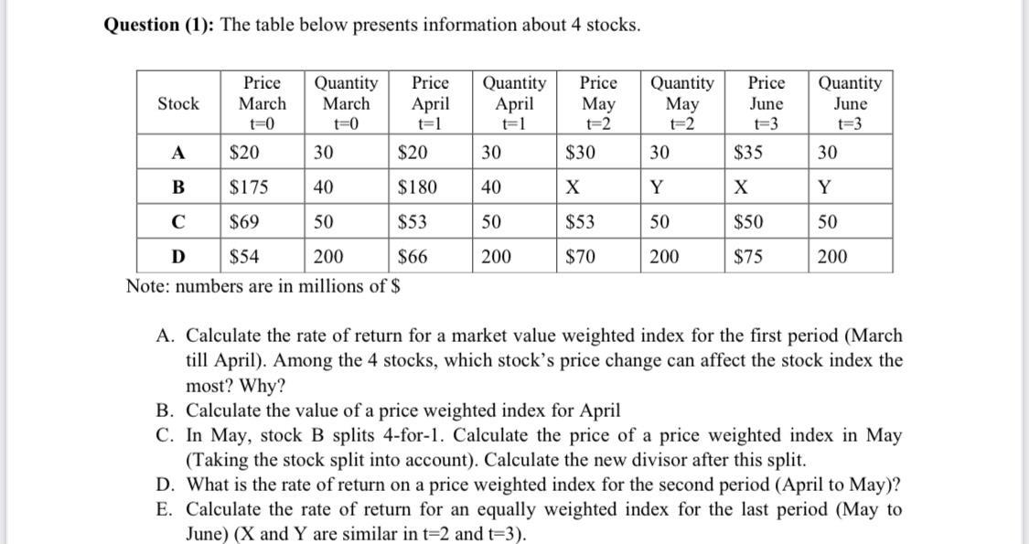 Question 1 The Table Below Presents Information About 4 Stocks Price March T 0 Stock Quantity March T0 Price April Q 1