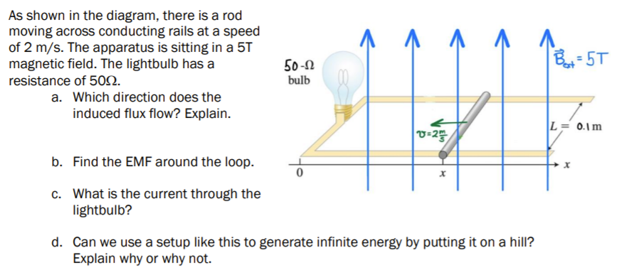 As Shown In The Diagram There Is A Rod Moving Across Conducting Rails At A Speed Of 2 M S The Apparatus Is Sitting In 1