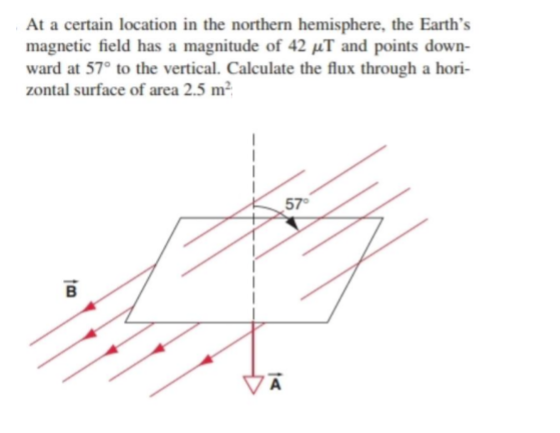 At A Certain Location In The Northern Hemisphere The Earth S Magnetic Field Has A Magnitude Of 42 Ut And Points Down W 1
