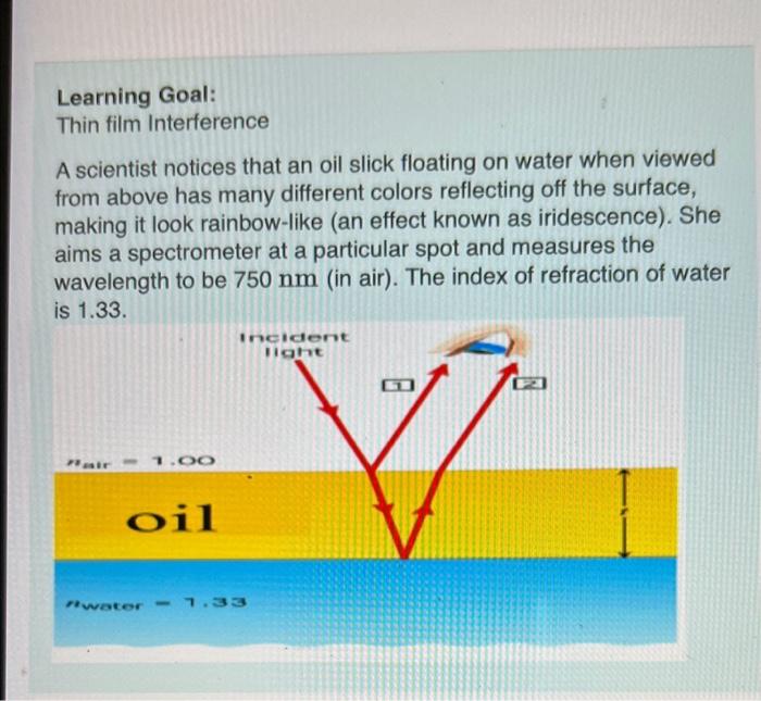 Learning Goal Thin Film Interference A Scientist Notices That An Oil Slick Floating On Water When Viewed From Above Has 1