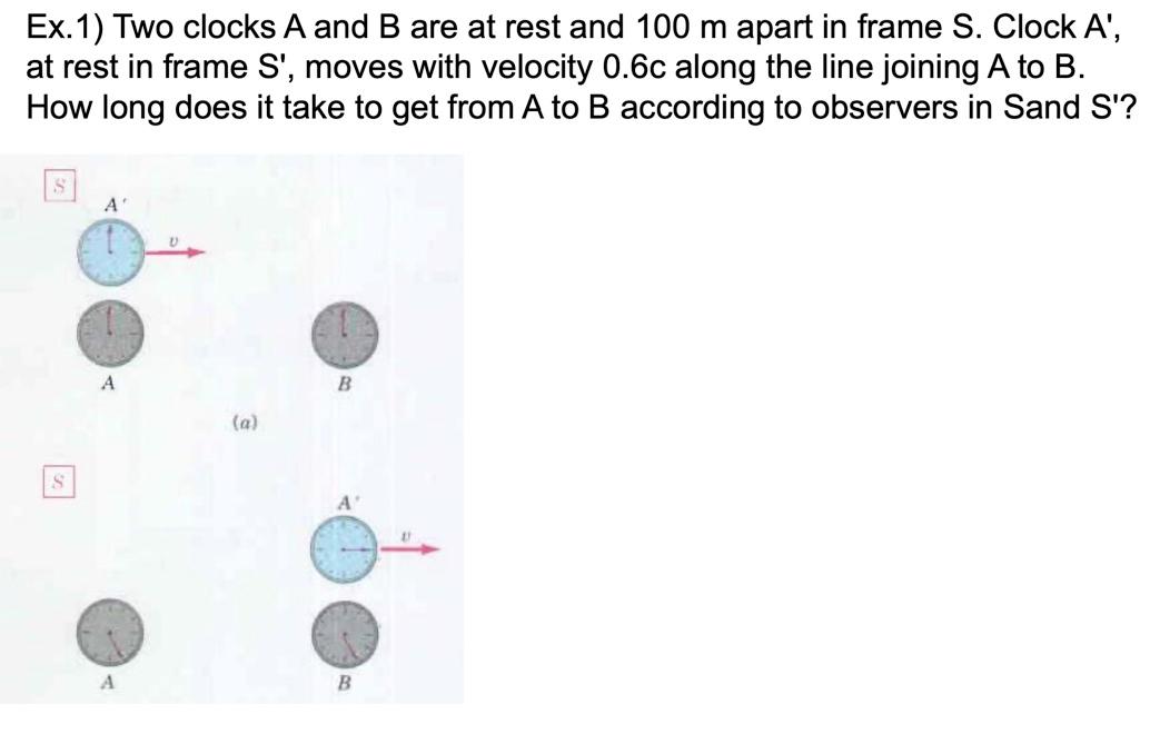 Ex 1 Two Clocks A And B Are At Rest And 100 M Apart In Frame S Clock A At Rest In Frame S Moves With Velocity 0 6 1