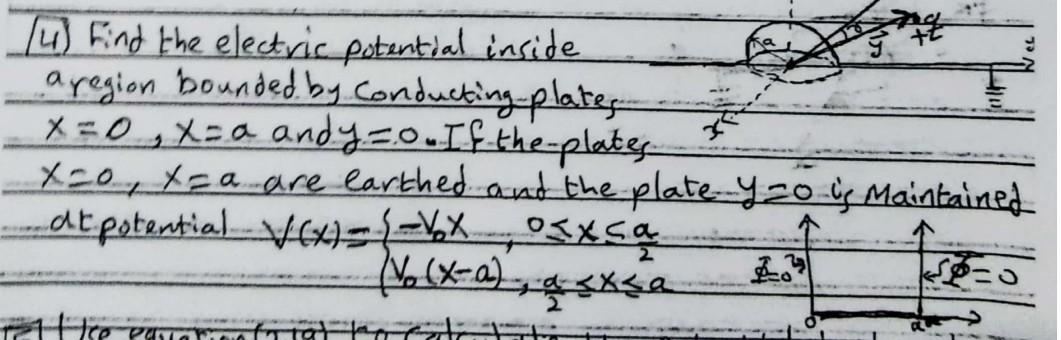 4 Find The Electric Potential Inside A Region Bounded By Conducting Plates X 0 X A Andy O If The Plates X 0 X A Are 1
