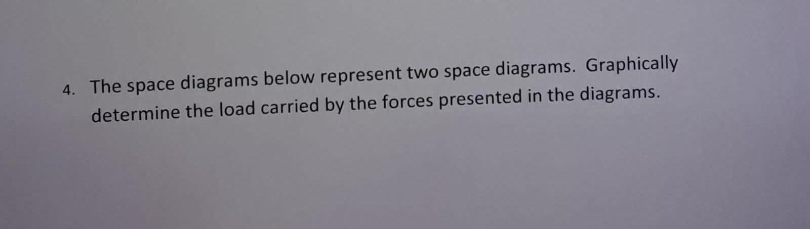 4 The Space Diagrams Below Represent Two Space Diagrams Graphically Determine The Load Carried By The Forces Presented 1