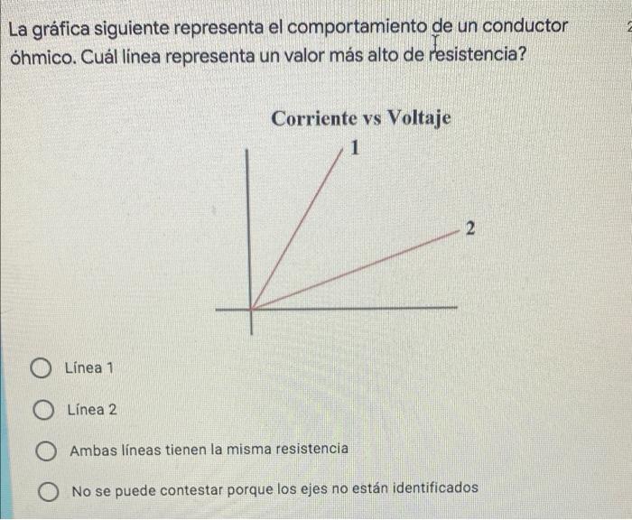 La Grafica Siguiente Representa El Comportamiento De Un Conductor Ohmico Cual Linea Representa Un Valor Mas Alto De Res 1