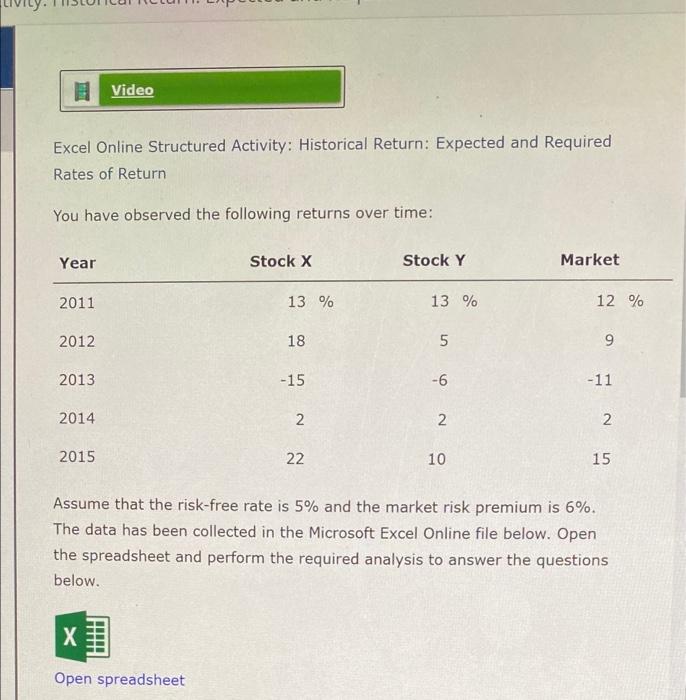 Video Excel Online Structured Activity Historical Return Expected And Required Rates Of Return You Have Observed The F 1