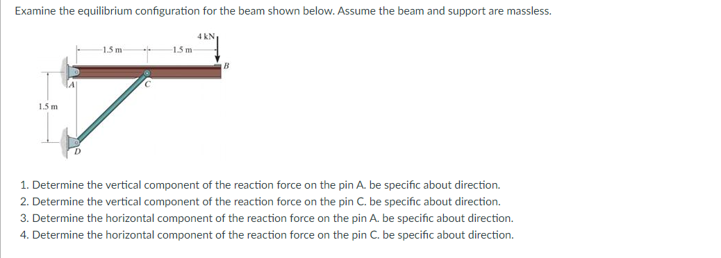 Examine The Equilibrium Configuration For The Beam Shown Below Assume The Beam And Support Are Massless 4 Kn 1 5 M 1 5 1