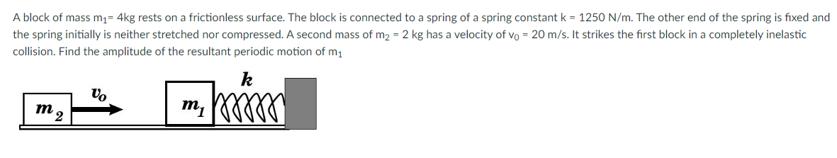 A Block Of Mass M1 4kg Rests On A Frictionless Surface The Block Is Connected To A Spring Of A Spring Constant K 125 1