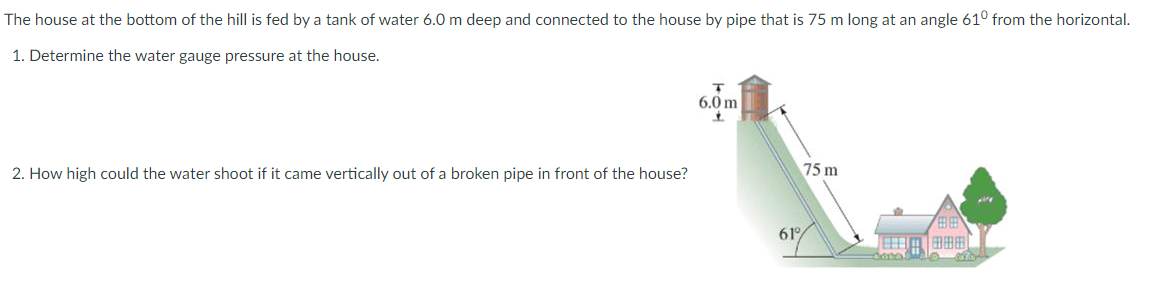 The House At The Bottom Of The Hill Is Fed By A Tank Of Water 6 0 M Deep And Connected To The House By Pipe That Is 75 M 1